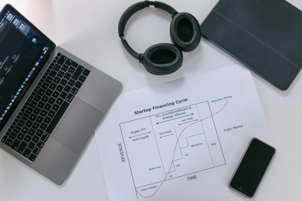 startup success financing cycle revenue public market